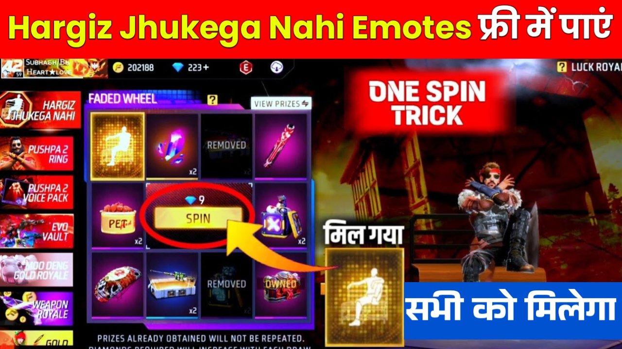 Hargiz Jhukega Nahi Emotes